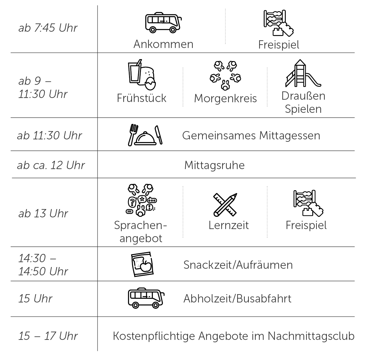 Ein Tag in unserer Kita: Deutsche Schule Shanghai